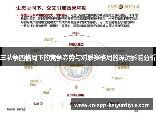 三队争四格局下的竞争态势与对联赛格局的深远影响分析