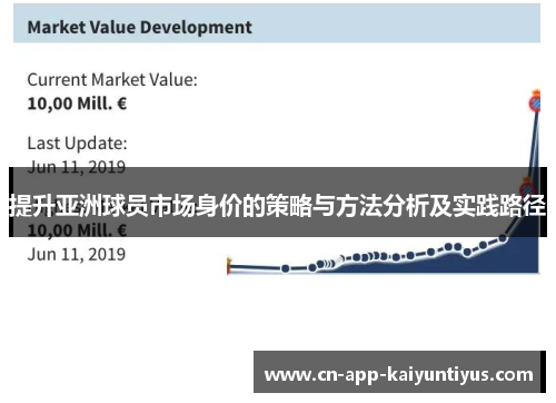 提升亚洲球员市场身价的策略与方法分析及实践路径