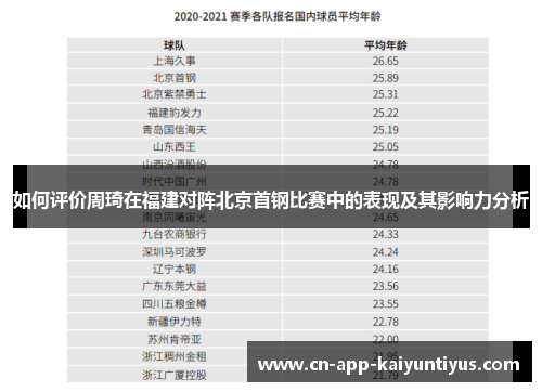 如何评价周琦在福建对阵北京首钢比赛中的表现及其影响力分析