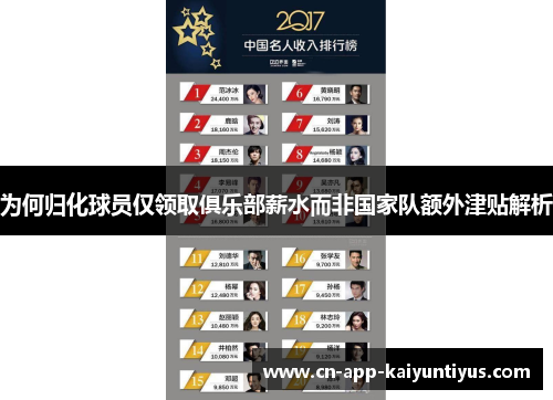 为何归化球员仅领取俱乐部薪水而非国家队额外津贴解析