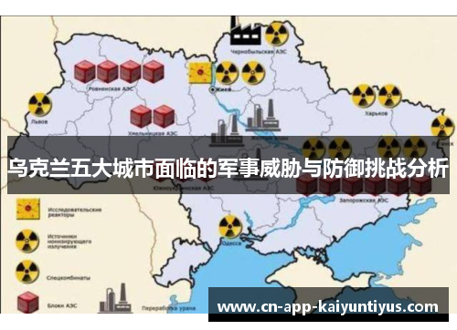 乌克兰五大城市面临的军事威胁与防御挑战分析