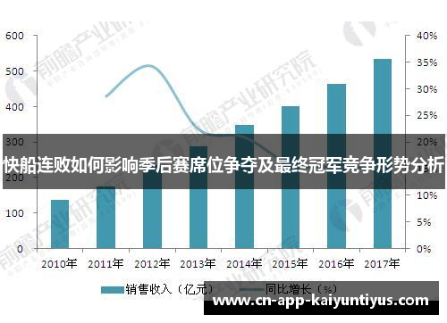快船连败如何影响季后赛席位争夺及最终冠军竞争形势分析