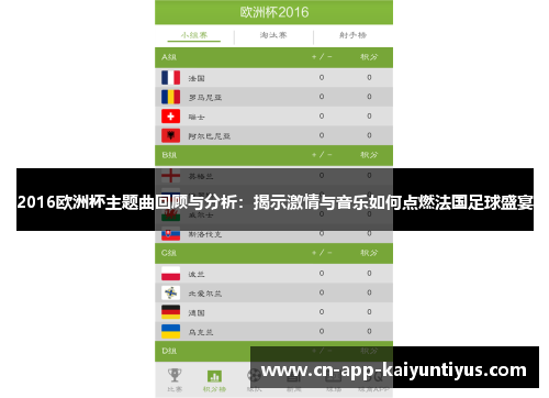 2016欧洲杯主题曲回顾与分析：揭示激情与音乐如何点燃法国足球盛宴