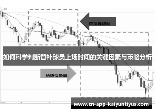 如何科学判断替补球员上场时间的关键因素与策略分析