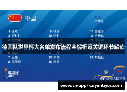 德国队世界杯大名单发布流程全解析及关键环节解读
