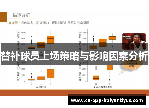 替补球员上场策略与影响因素分析