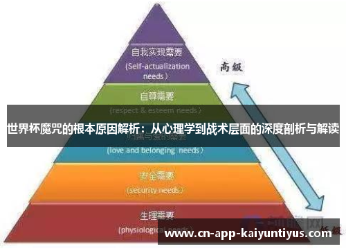 世界杯魔咒的根本原因解析：从心理学到战术层面的深度剖析与解读