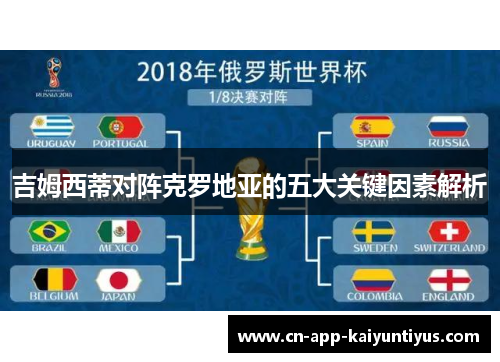 吉姆西蒂对阵克罗地亚的五大关键因素解析