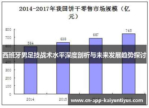 西班牙男足技战术水平深度剖析与未来发展趋势探讨
