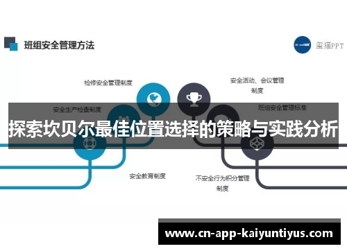 探索坎贝尔最佳位置选择的策略与实践分析