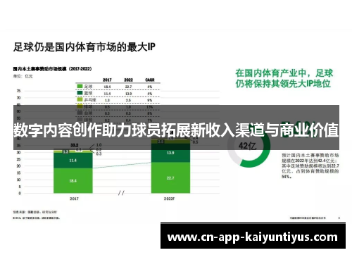 数字内容创作助力球员拓展新收入渠道与商业价值 数字内容创作助力球员拓展新收入渠道与商业价值