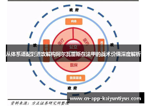 从体系适配到进攻解构阿尔瓦雷斯在法甲的战术价值深度解析 从体系适配到进攻解构阿尔瓦雷斯在法甲的战术价值深度解析