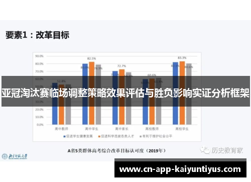 亚冠淘汰赛临场调整策略效果评估与胜负影响实证分析框架 亚冠淘汰赛临场调整策略效果评估与胜负影响实证分析框架