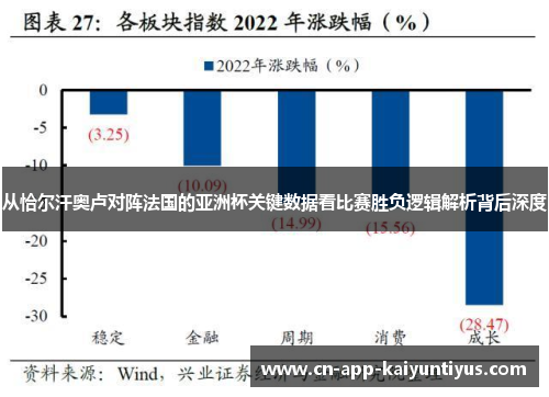 从恰尔汗奥卢对阵法国的亚洲杯关键数据看比赛胜负逻辑解析背后深度 从恰尔汗奥卢对阵法国的亚洲杯关键数据看比赛胜负逻辑解析背后深度