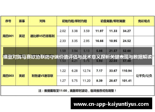 福登对阵马赛欧协联防守端价值评估与战术意义探析关键表现与数据解读